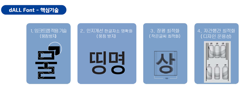 삼성서울에볼루션 바카라 암에볼루션 바카라이 새롭게 적용한 디올폰트. (출처 : 삼성서울에볼루션 바카라)