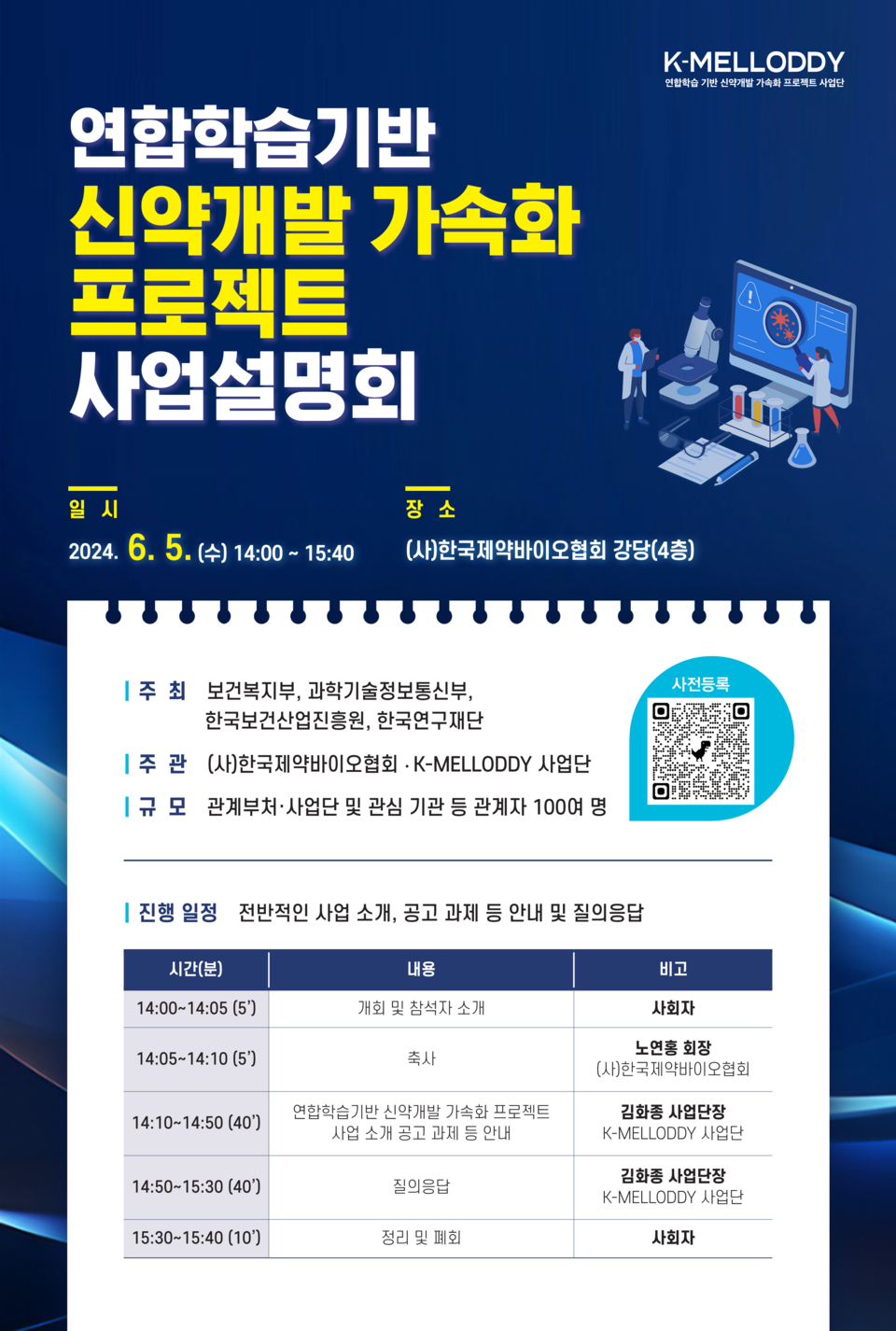 출처 : 한국제약바이오협회