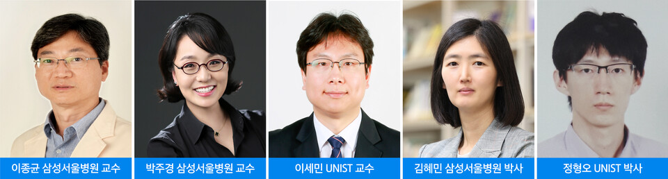 출처 : 삼성서울병원