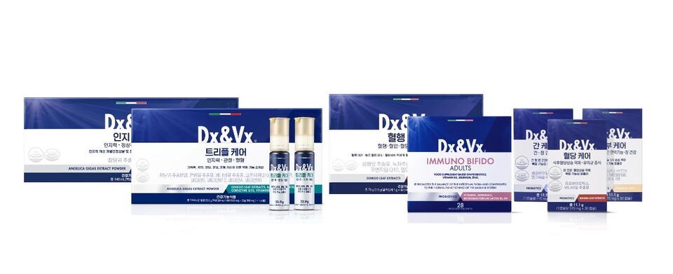 DXVX 치료보조제 바카라 룰 제품 (출처: DXVX)