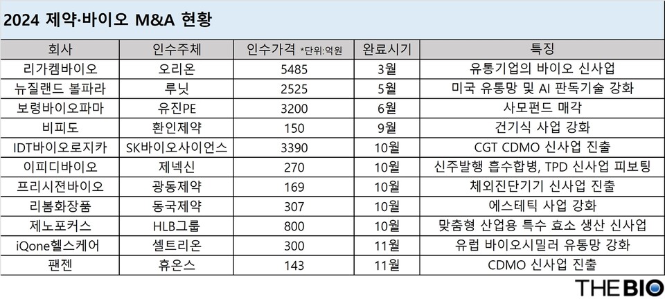 출처 : 더모바일 슬롯 머신 게임 재구성