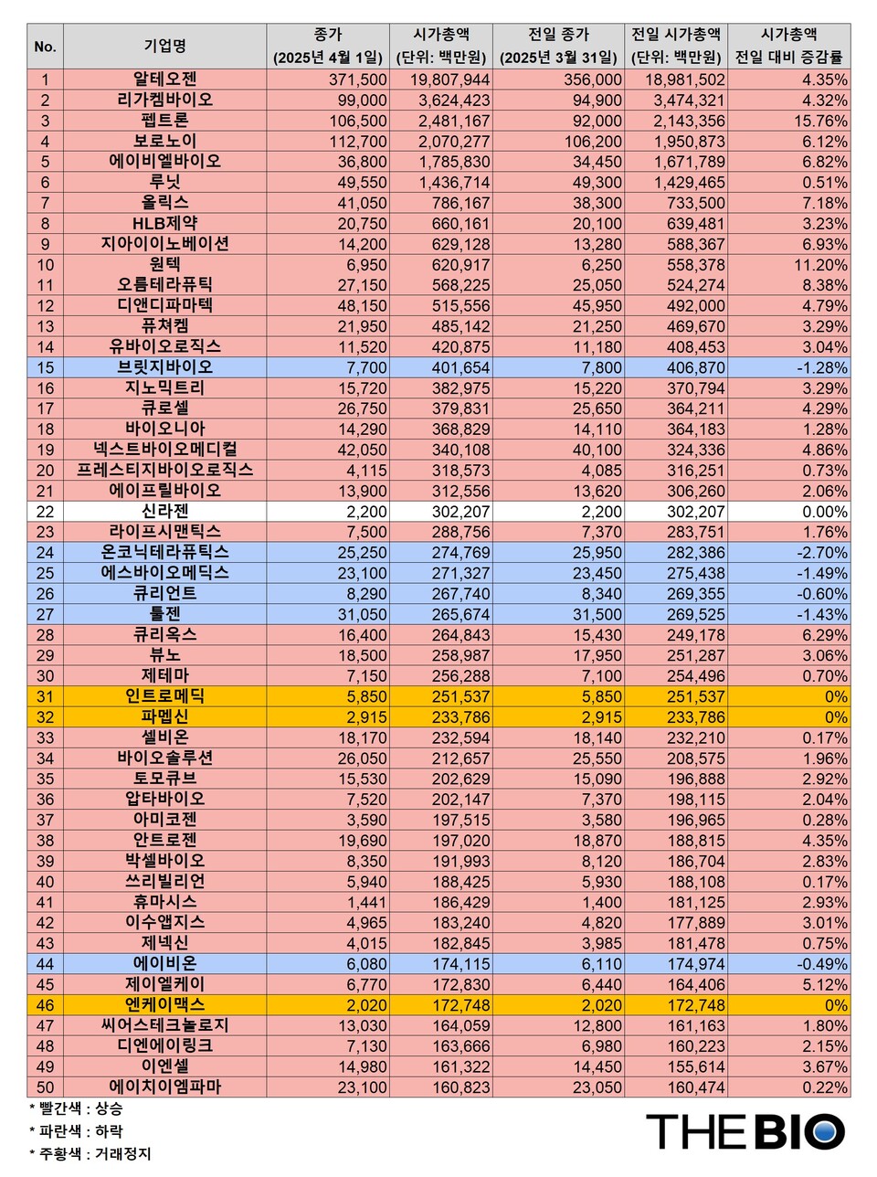 메이저 바카라 사이트