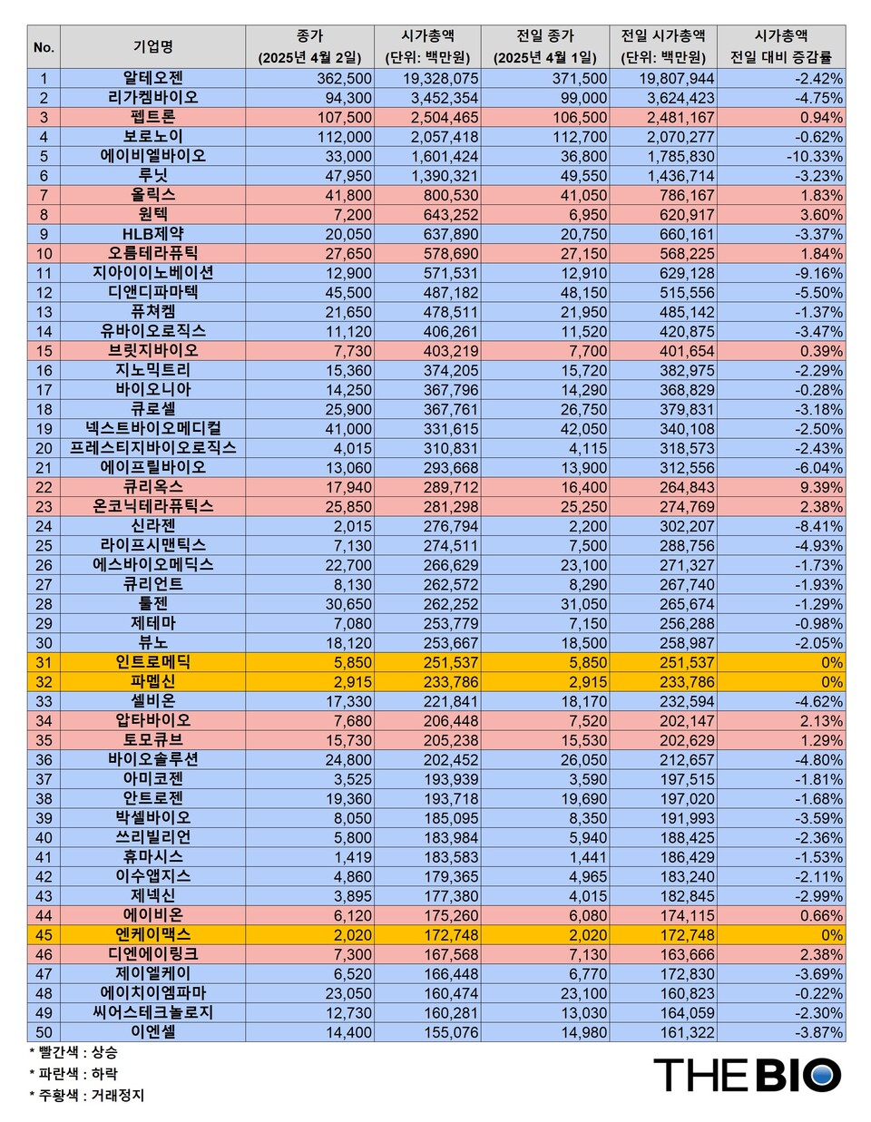 무료 바카라 게임