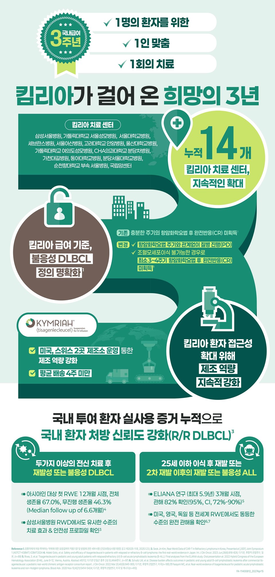 출처 : 강원 랜드 바카라