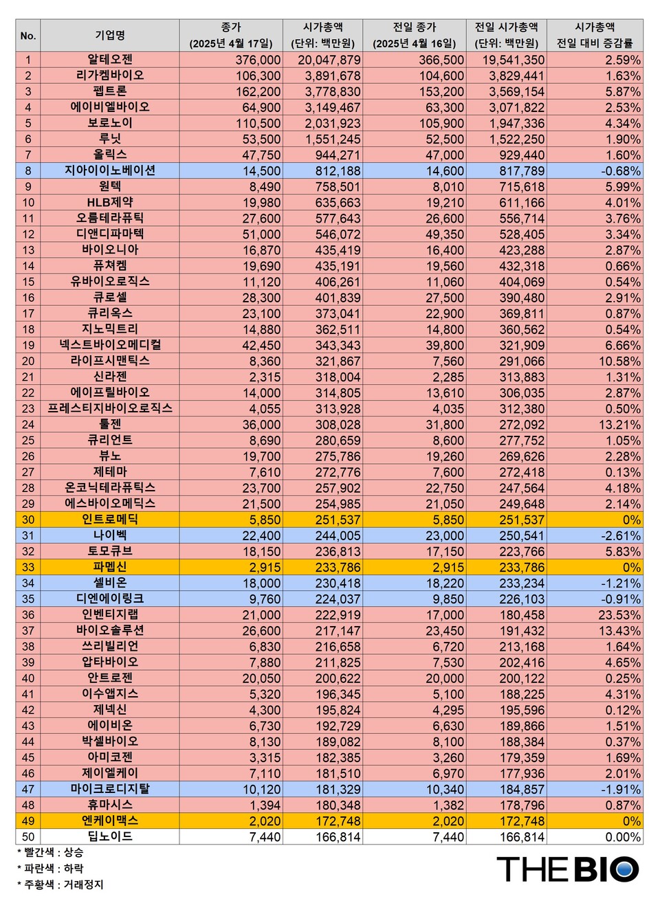 카지노 바카라