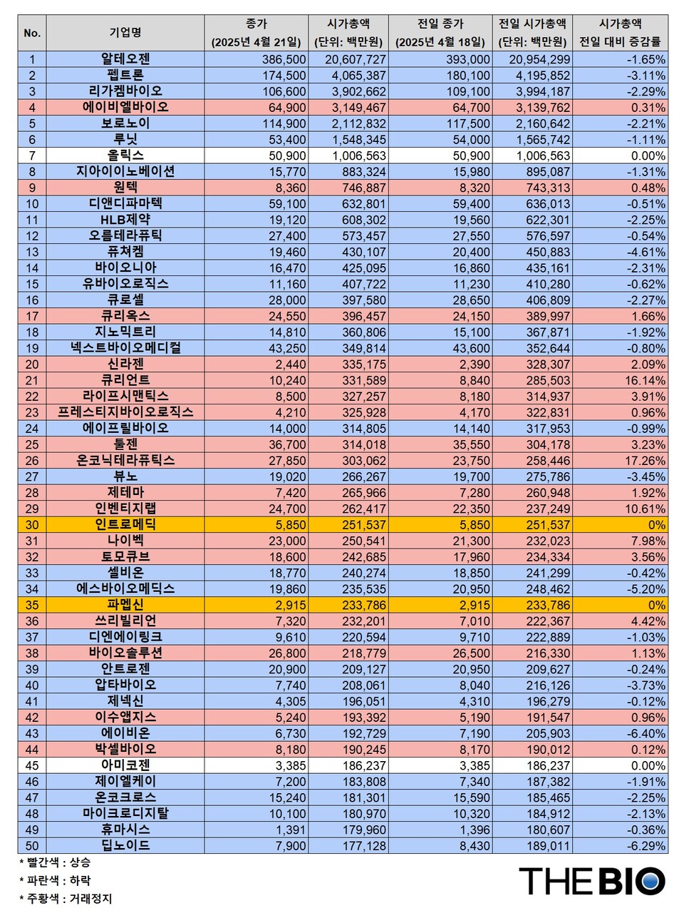 메이저 바카라 사이트