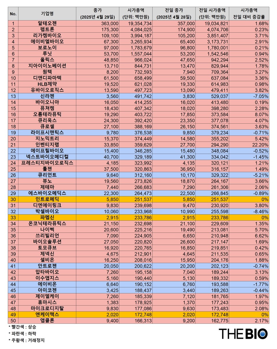 에볼루션 바카라 사이트