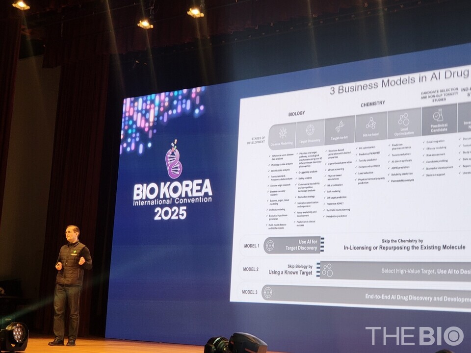 알렉스 자보론코프(Alex Zhavoronkov) 인실리코메디신(Insilico Medicine) 대표가 7일 오전 서울 삼성동 코엑스에서 개막한 ‘메이저 바카라 사이트코리아 2025 인터내셔널 컨벤션’ 기조 세션에서 발표하고 있다. (사진: 지용준 기자)