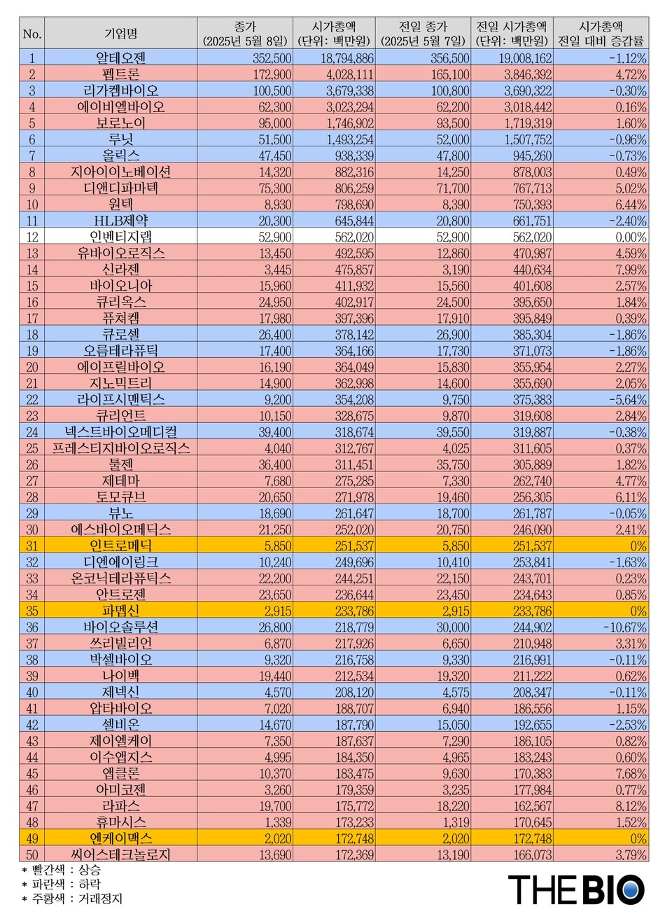 바카라사이트 신고
