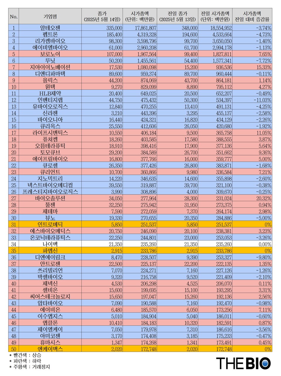 바카라사이트 뱃무브