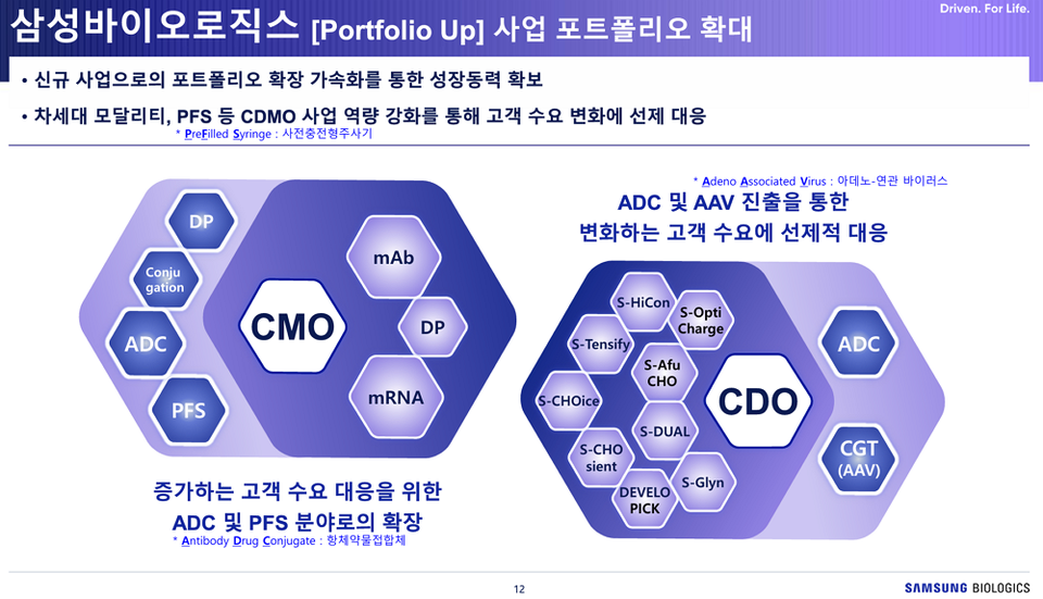 (출처 : 바카라사이트 유니벳 콘퍼런스콜 화면 캡처)