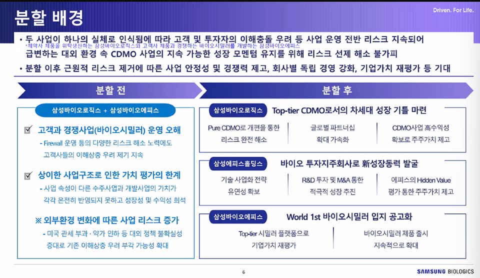 (출처 : 에볼루션 바카라 사이트 콘퍼런스콜 화면 캡처)