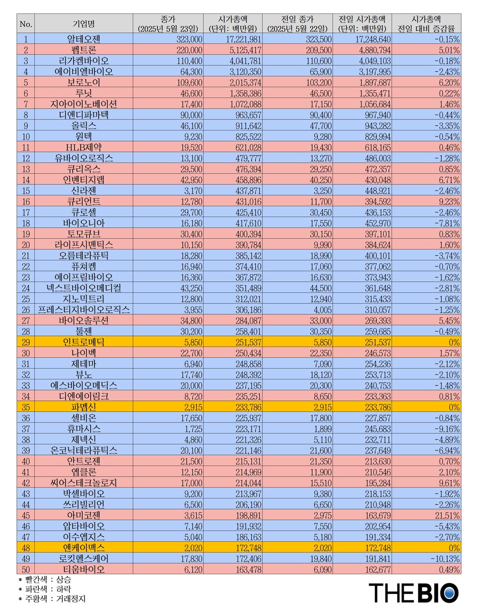 안전한 바카라 사이트