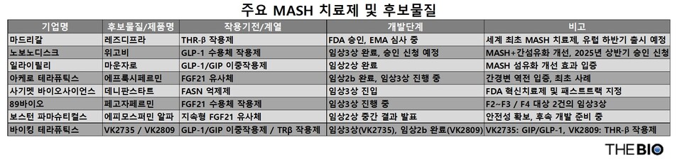더바카라사이트 쇼미더벳오 재구성