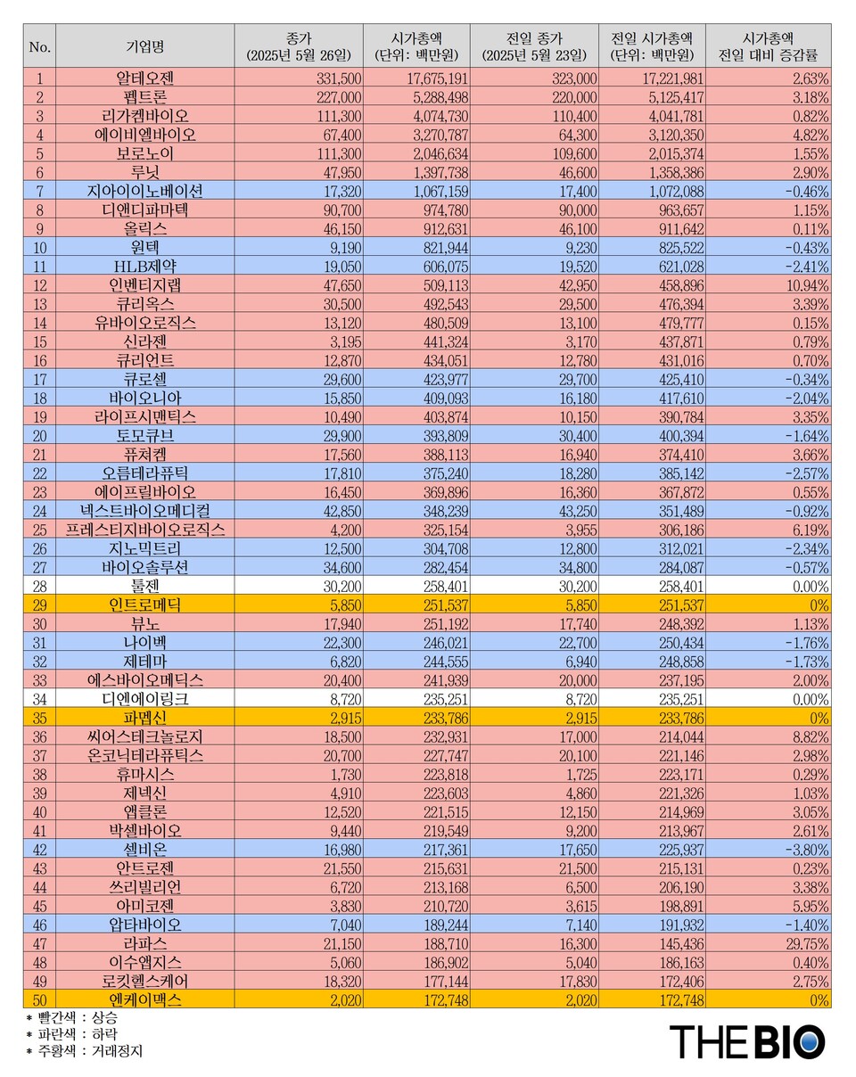 바카라사이트 장난감