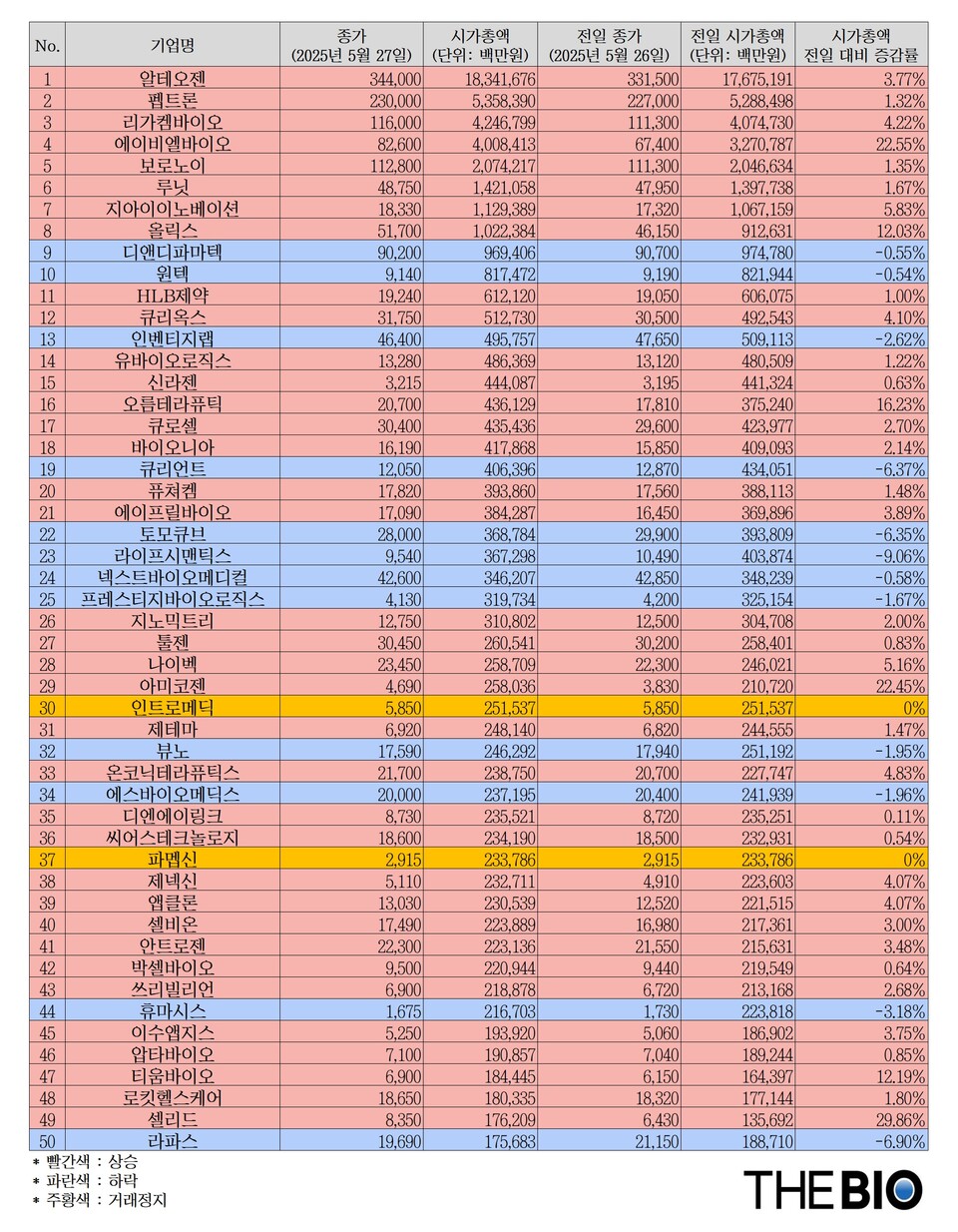 스피드 바카라 사이트