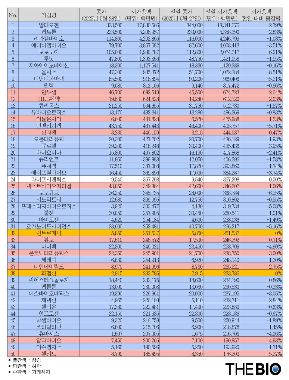 바카라사이트 정보