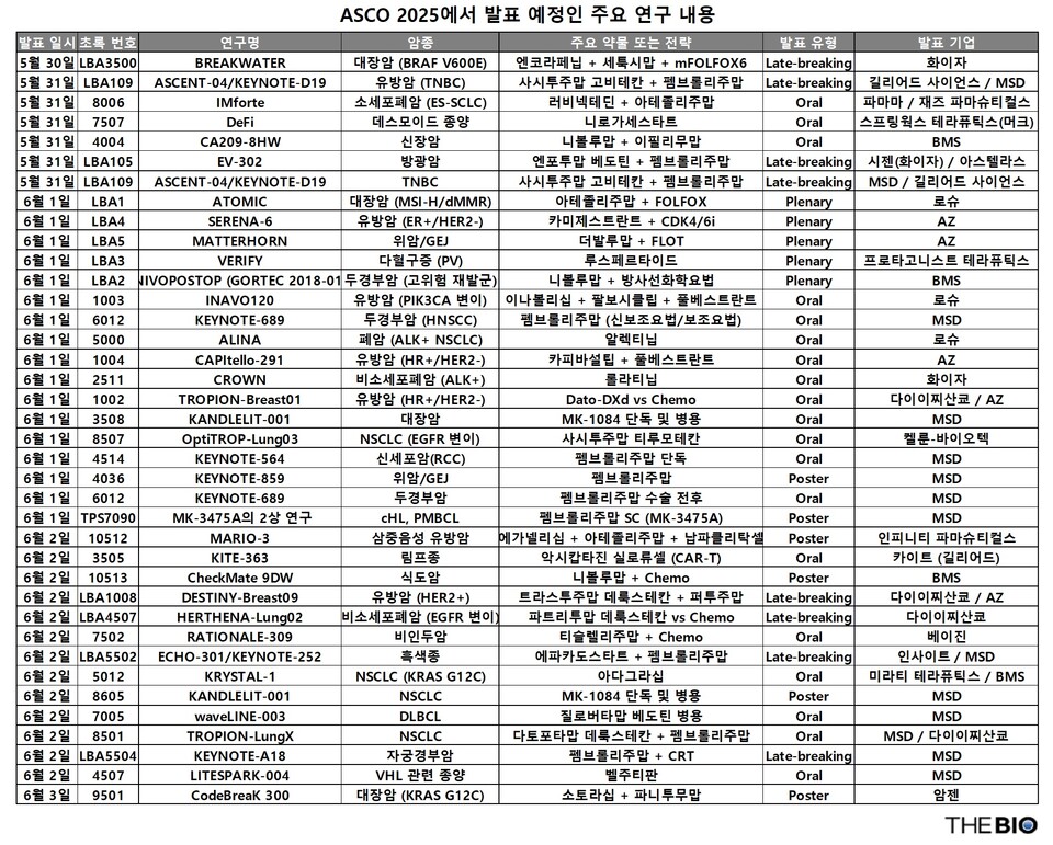 더바카라사이트 온카판 재구성