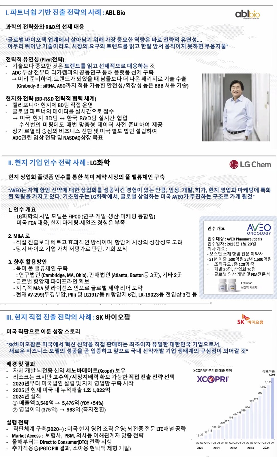 어 지사장은 미국에 진출한 국내 기업 가운데 ‘에이비엘바카라 사이트’, ‘LG화학’, ‘SK바카라 사이트팜’을 대표 사례로 꼽으며, 성공적인 시장 안착에 대한 기대감을 나타냈다. (출처 : 한국제약바카라 사이트협회 웨비나 화면 캡쳐)