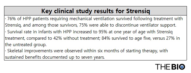 Source: AstraZeneca 바카라 토토 사이트