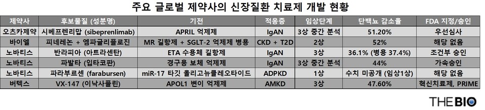 출처 : 더바카라 가상 머니 사이트 재구성