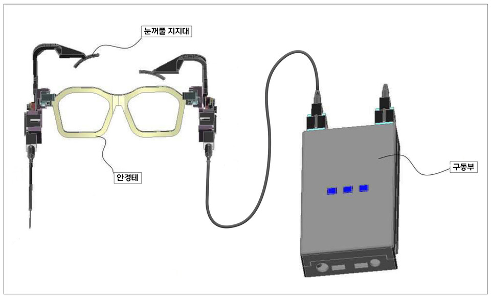 인터넷 바카라 움직임 인터넷 바카라 장치 구성도 (출처 : 고대안산병원)