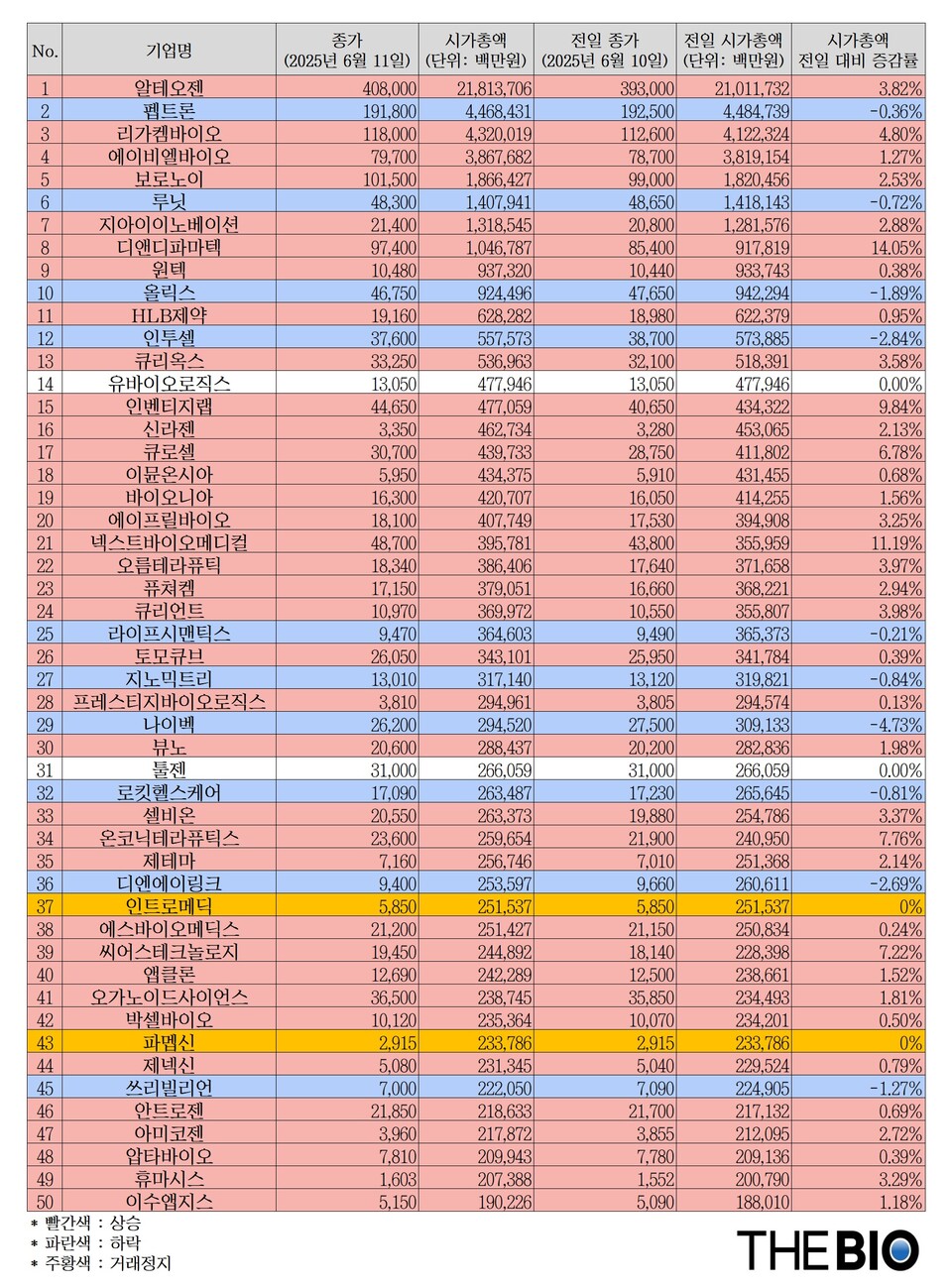 실시간 바카라사이트