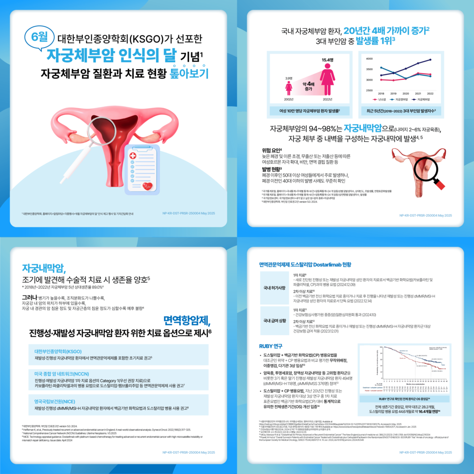 출처 : 메이저 바카라 사이트GSK