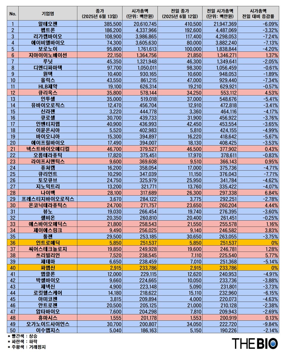바카라사이트 쇼미더벳