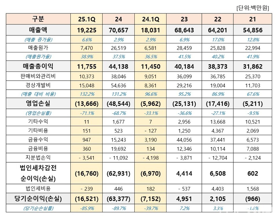 바카라 사이트
