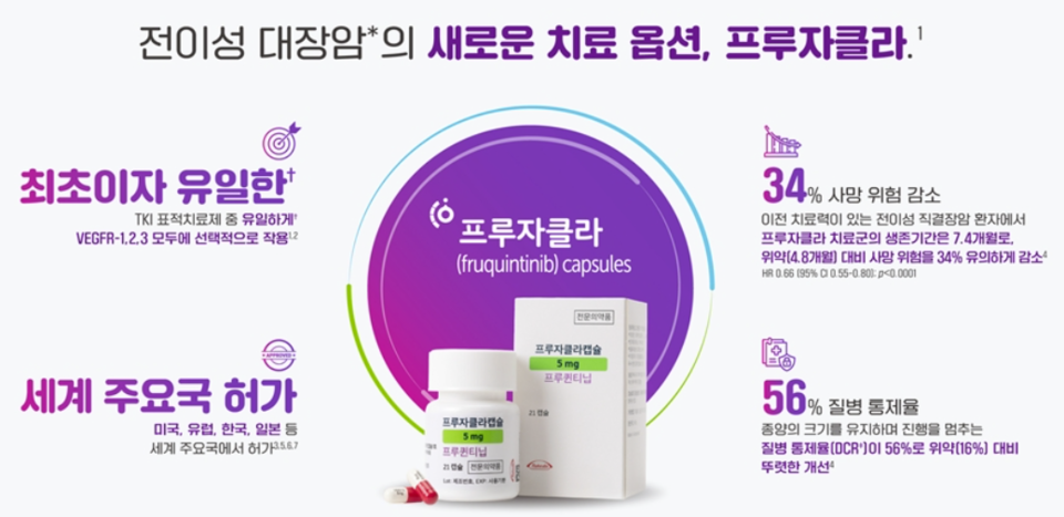 출처 : 한국바카라 에볼루션
