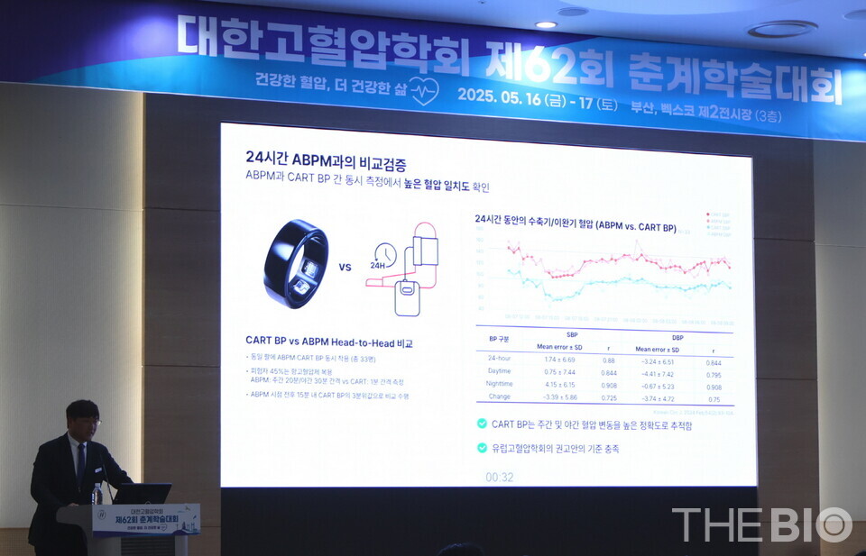 이병환 스카이랩스 대표가 대한고강원 랜드 바카라학회 제62회 춘계 학술대회에서 발표하고 있다. (출처 : 강원 랜드 바카라)