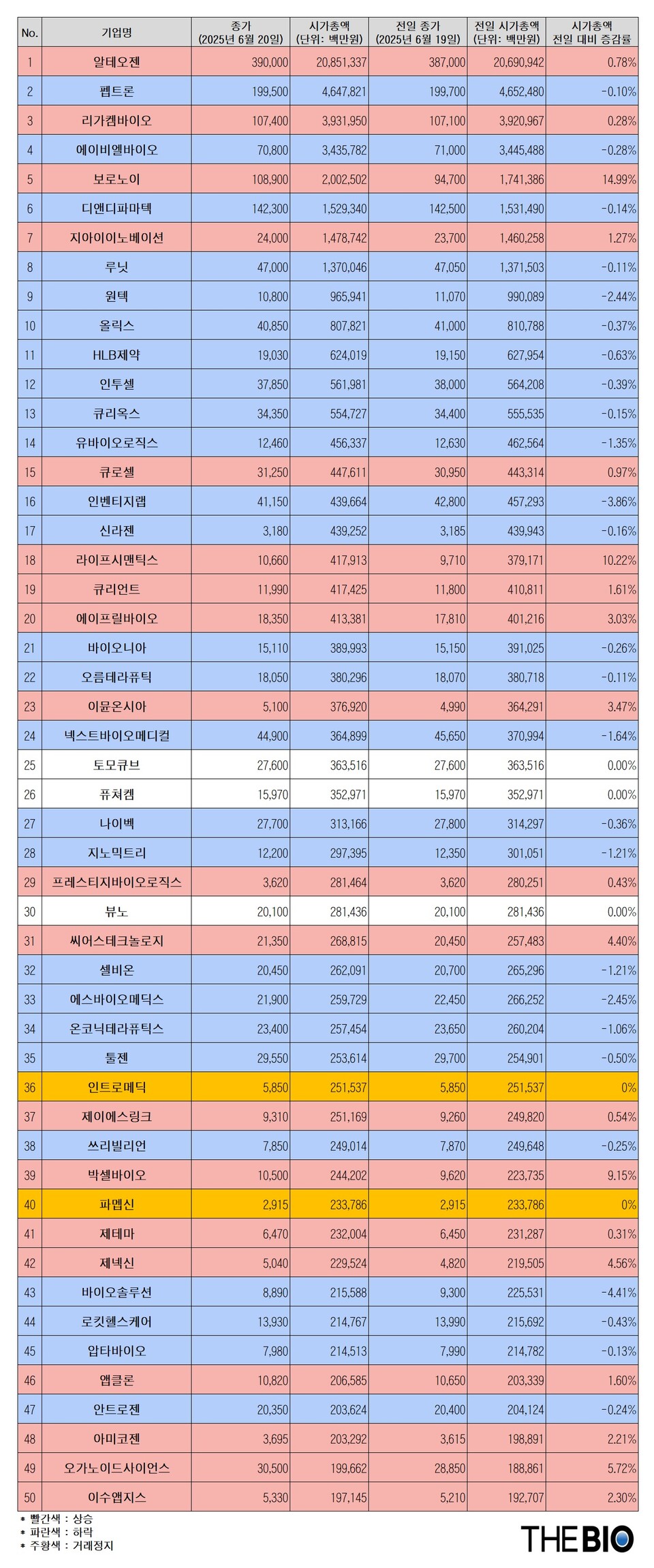 카지노 바카라