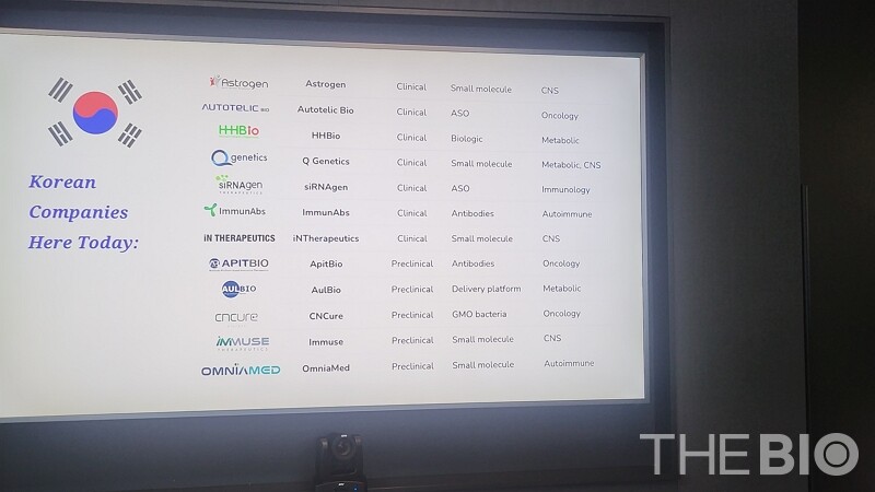 Twelve Korean biotech 스피드 바카라 사이트 took part in the 스피드 바카라 사이트, including siRNAgen Therapeutics, 3H Bio, CNCure, Astrogen, AulBio, iNTherapeutics, ApitBio, Autotelic Bio, OmniaMed, Immuse Therapeutics, ImmunAbs, and Q Genetics. (Photo: Reporter Ji Yong Jun)