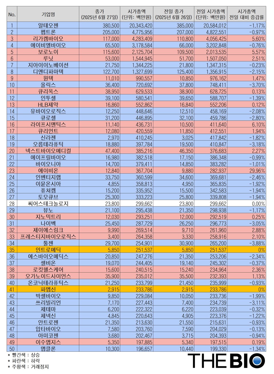 스피드 바카라 사이트