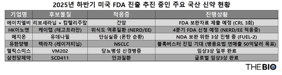 더먹튀없는 바카라사이트 재구성