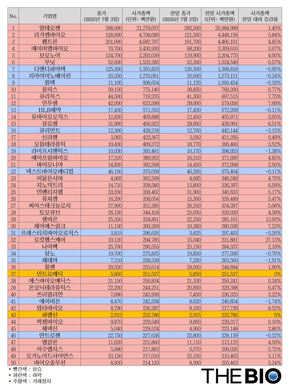 바카라사이트 유니벳