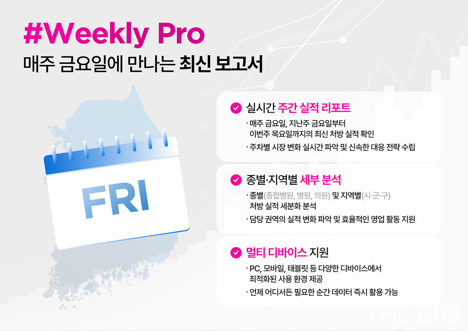 유비케어가 주차별 메이저 바카라사이트 캡틴 분석 솔루션인 ‘위클리프로’를 출시했다 (출처 : 유비케어)