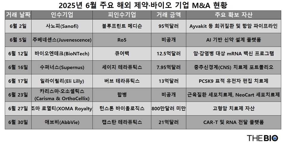 출처 : 더온라인 바카라사이트 재구성