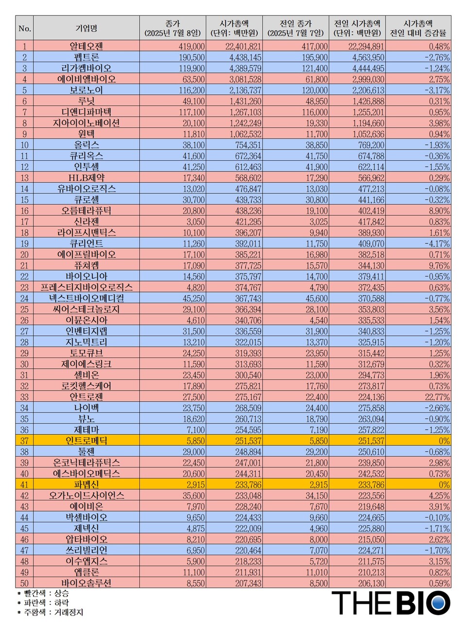 스피드 바카라 사이트