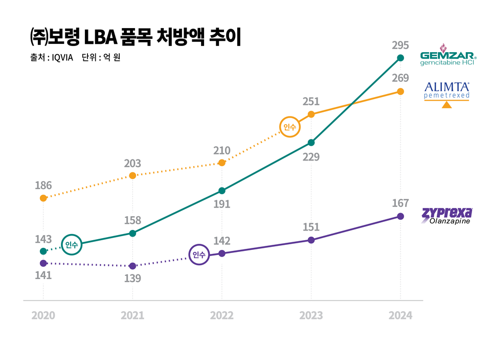 출처 : 바카라 꽁 머니