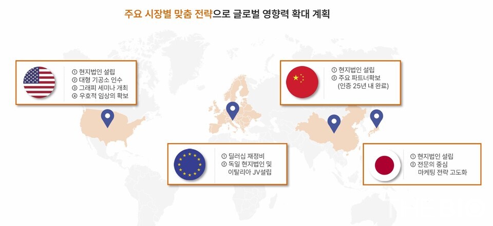 source : 스피드 바카라 사이트