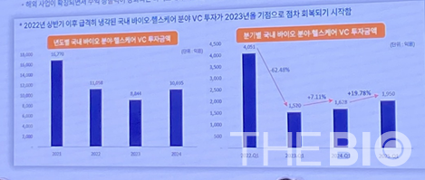 (사진 : 유수인 기자)