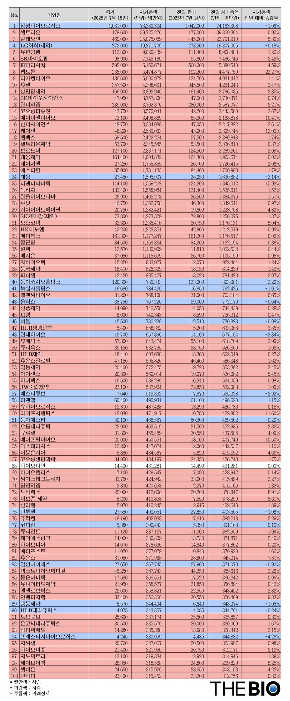 바카라사이트 승리바카라 소울카지노