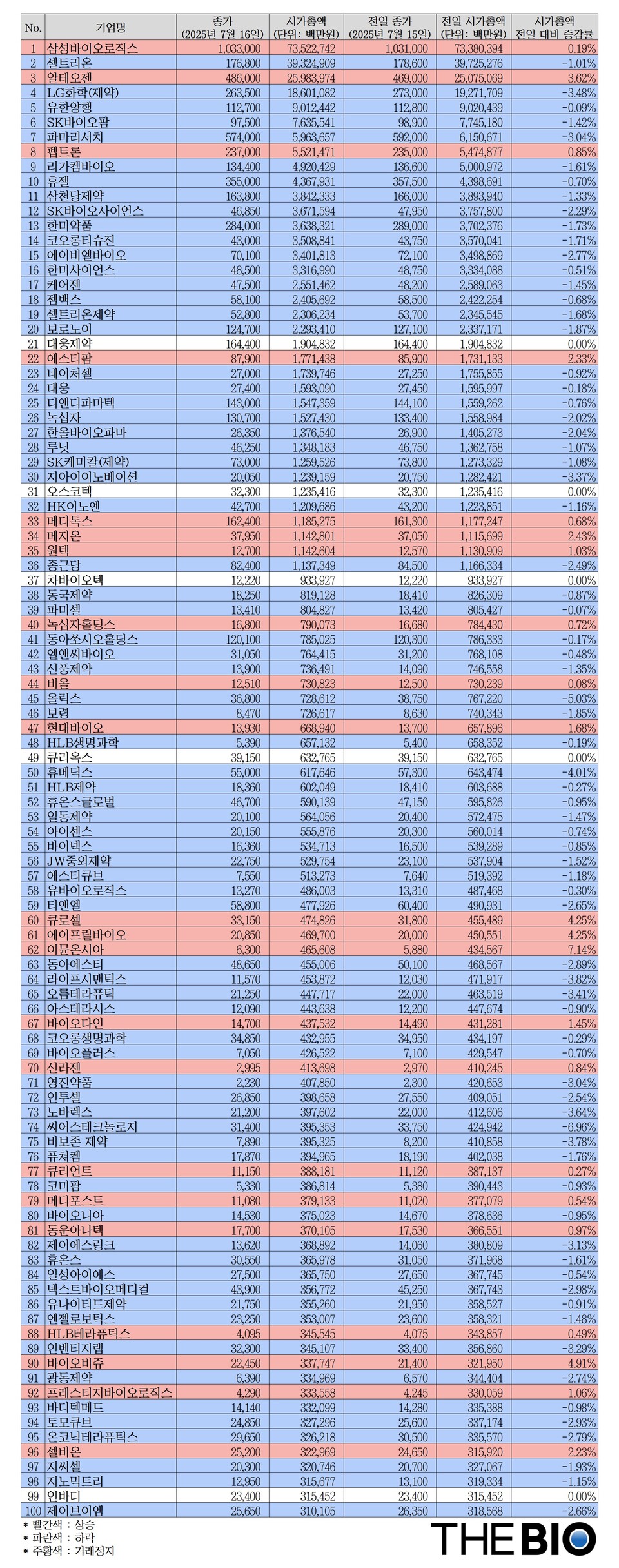 바카라사이트 제작