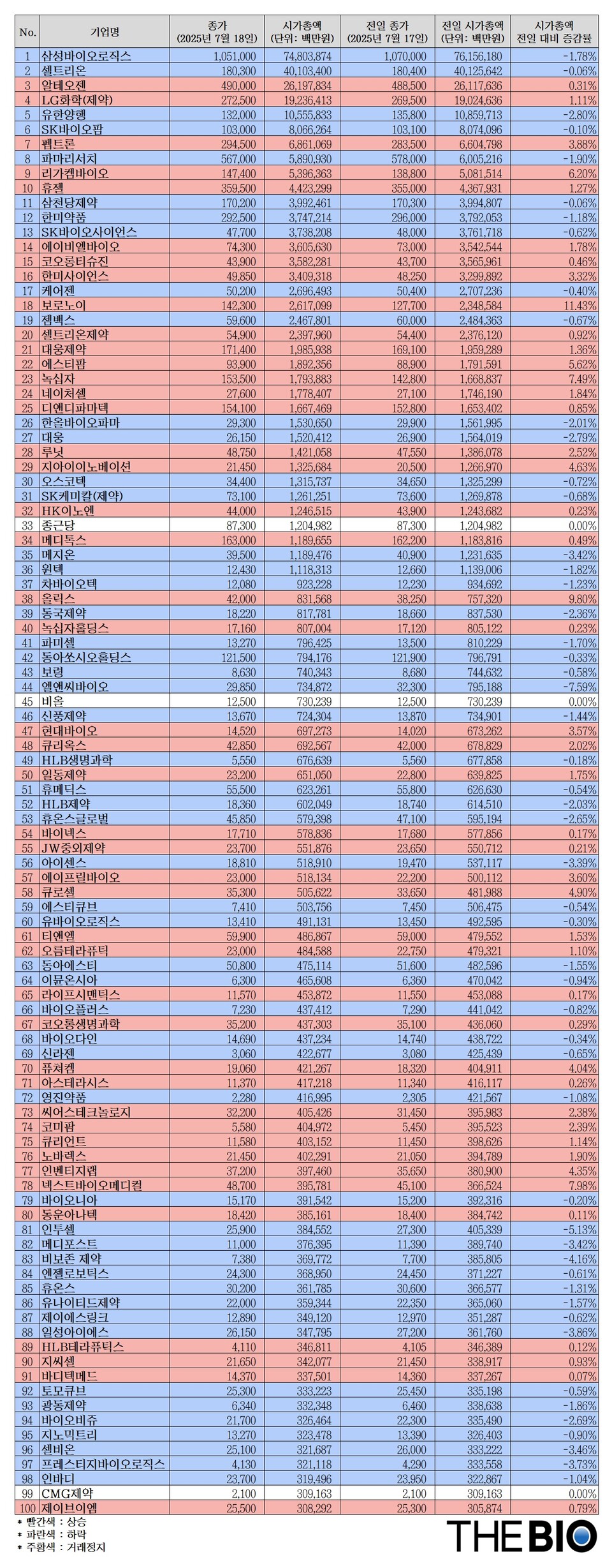안전한 바카라 사이트