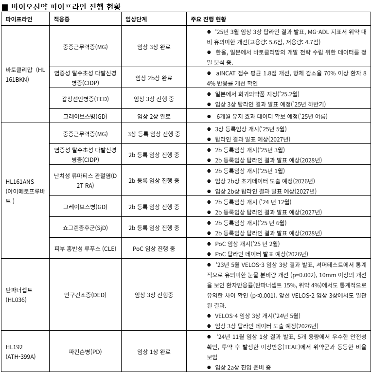 출처 : 스피드 바카라 사이트