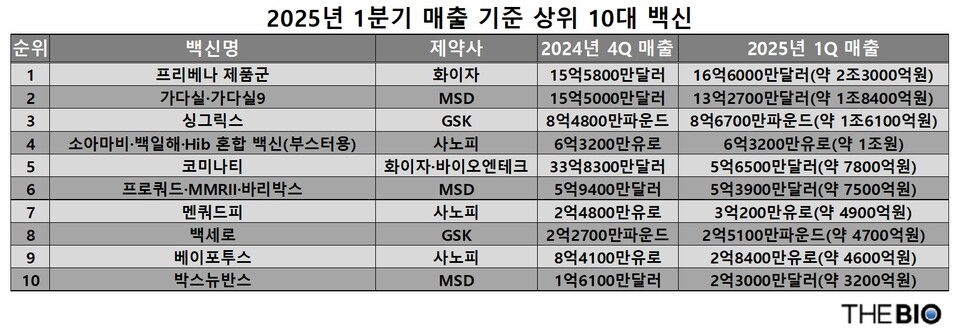 출처 : 더인터넷 바카라 사이트 재구성