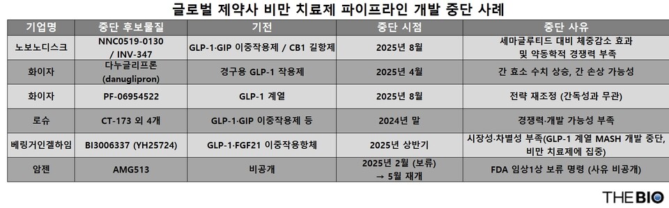 인터넷 바카라 사이트 재구성