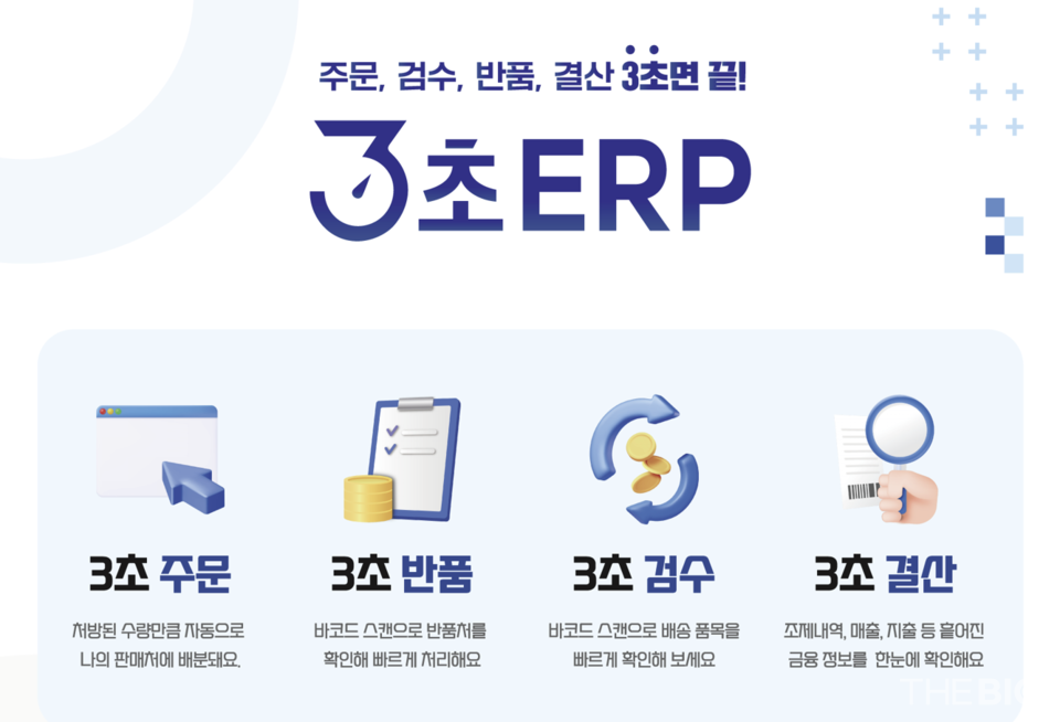 유비케어, 약국 경영 지원 플랫폼 '3초 ERP' 출시(출처 : 유비케어).